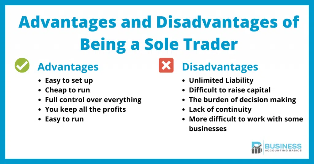 Advantages and Disadvantages of Being a Sole Trader Advantages and disadvantages of being a sole trader