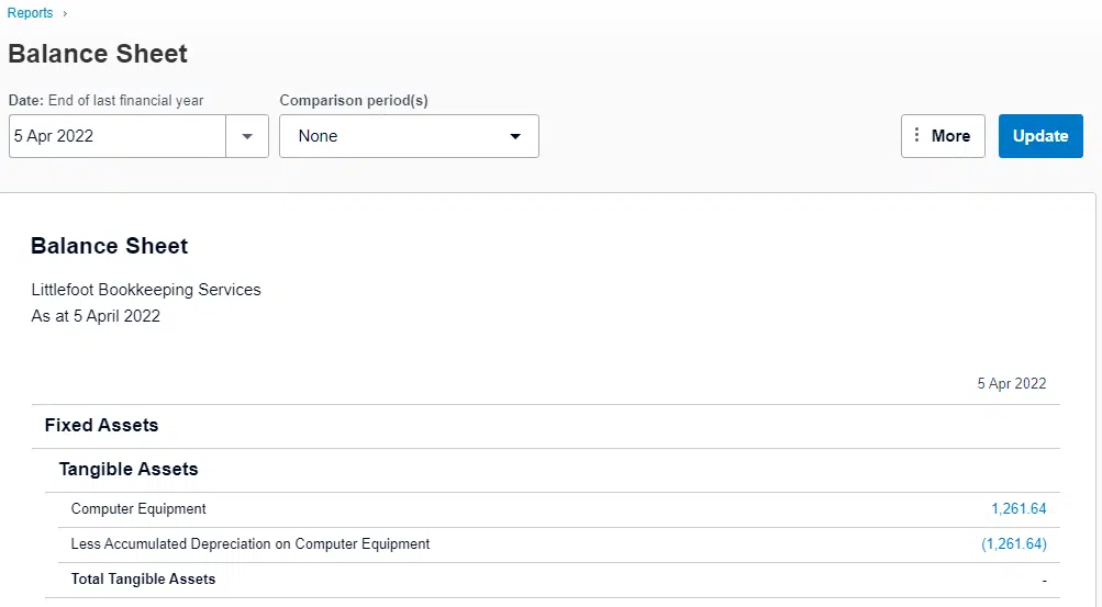 Free Balance Sheet Template Balance sheet options in Xero