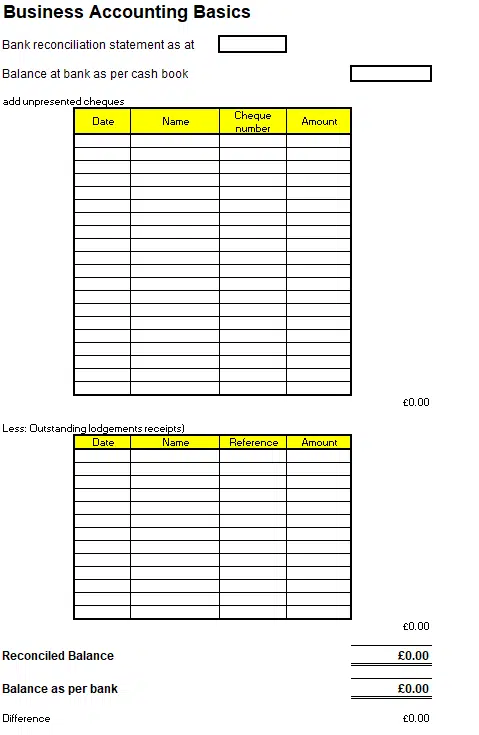 Bank Reconciliation Statement Free bank reconciliation Statement Template