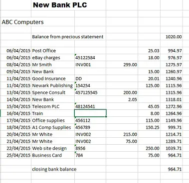 Bookkeeping Examples for Small Business and Students Cash Book Bank Statement