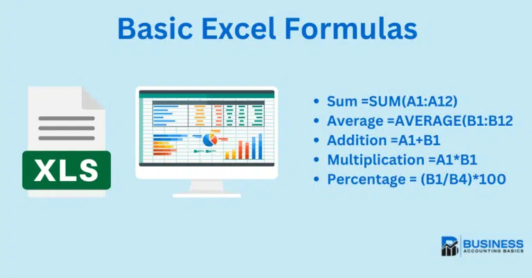 Basic Excel Formulas for Small Businesses