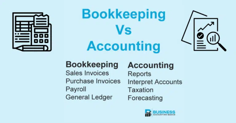 Difference betweeen bookkeeping and accounting