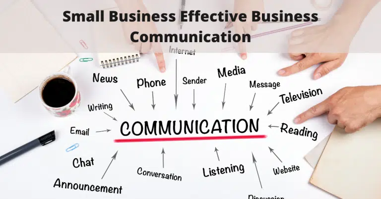 Effective business communication showing different ways to communicate