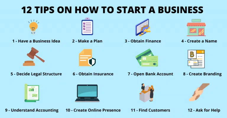 How to start a business - 12 tips