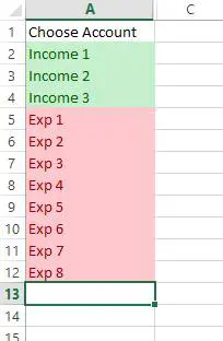 Cash book account codes