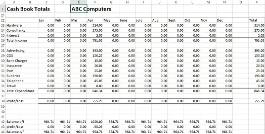 Bookkeeping Examples for Small Business and Students Cash Book Template