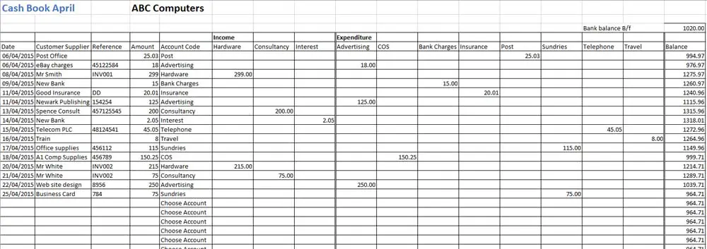 A Beginner's Guide to Bookkeeping Basics 101 Double entry cash book example