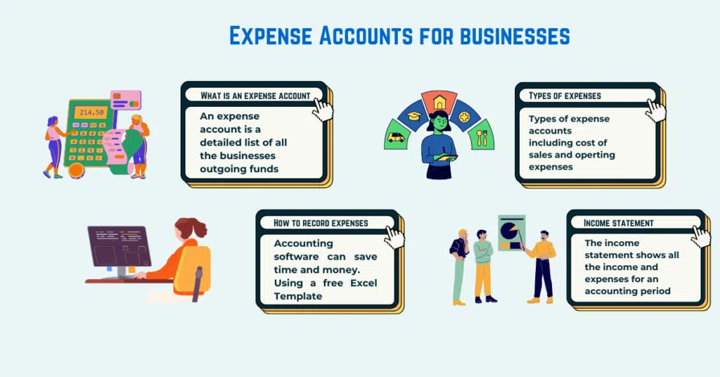 Understanding The Expense Account Infographic for a guide on a business expense account