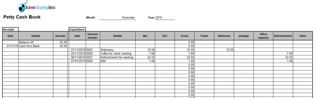 Petty Cash Excel Template Petty Cash Log Example