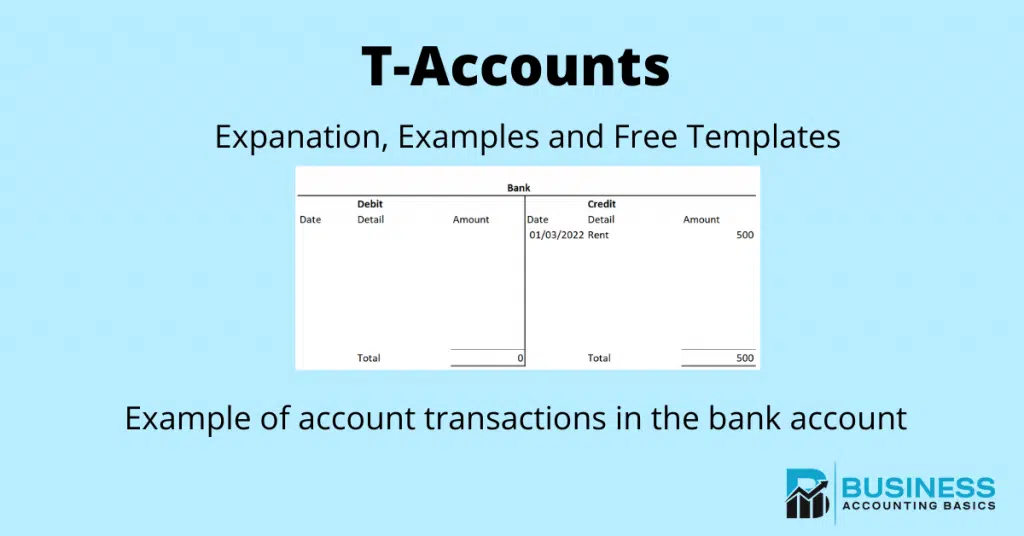 T Account Template T-Account Introduction