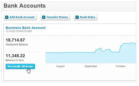 Bank Reconciliation Statement Xero Bank reconciliation